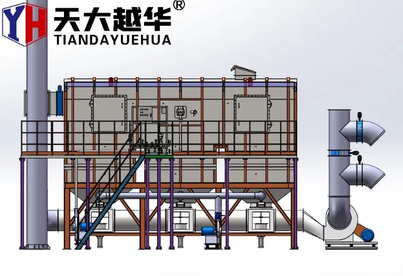 Oxidizer Rto